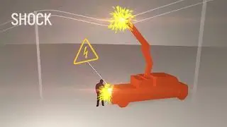 Where's The Line? - Dangers of Contacts: Shock & Arc Flash