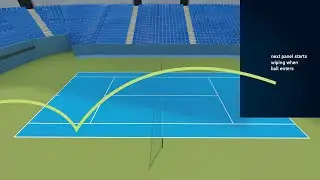 Interactive VR UX Animatic - 
