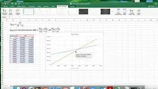 Ch 5: Cost Volume Analysis (Break Even Analysis)