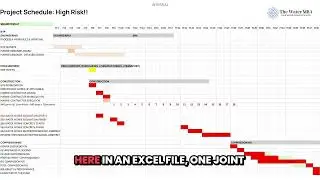 Intake & Outfall Course - Part 8 - Complex Budget Case Study