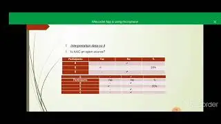 presentation.Augmentative and alternative communication in hearing impaired children.
