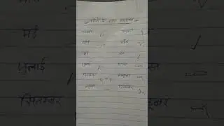 Month Name  in Hindi Shorthand आशुलिपि