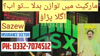 #Psx | Balance of Power has been changed in Market. What is Next ?