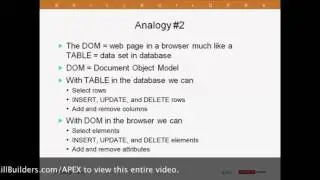 JavaScript in APEX Training - A Lesson for the Oracle PL/SQL Developer