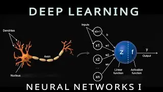 Neural Networks from Scratch - First Principles of AI