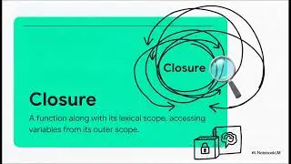 JavaScript Technical Interview Guide: Top Questions & Answers
