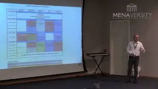 0 Intro to Agile Beirut tour 2014 Program