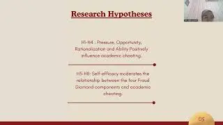 TICEMBA_Analysis Of The Effect Of Fraud Diamond On Students' Academic Cheating_Tata Febri Diniyati