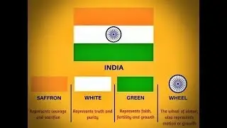 Indian Flag Colour Meaning and Facts  - English