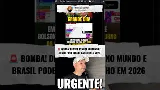 URGENTE: DIREITA AVAN&Ccedil;A NO MUNDO E BRASIL PODE SEGUIR CAMINHO EM 2026
