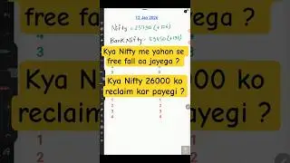 13 Jan Support & Resistance Nifty BankNifty #nifty #nifty50 #niftyanalysis #niftytomorrow #banknifty