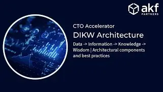 DIKW Architecture   Internal & External Analytics