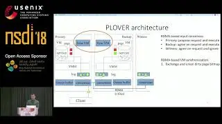 NSDI '18 - PLOVER: Fast, Multi-core Scalable Virtual Machine Fault-tolerance
