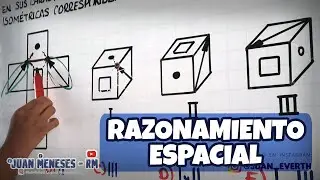 Razonamiento espacial | Razonamiento abstracto | Razonamiento Matemático