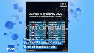 Shqiptarët ndër më inteligjentët në botë! Befason studimi i fundit