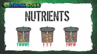 MIXING MARIJUANA NUTRIENTS E#4 HYDRO VS MEDIA- CALL THE GROWBOSS WEEKEND WEBCAST 10AM WITH QUESTIONS