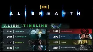 Does Alien Earth Break canon?