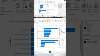 Ось Power BI-Format в кластерной гистограмме #руководство #технология #наука о данных