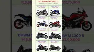 All BMW Bikes || BMW Bikes Lineup & Price 2025 #shortsfeed #bike #ytshorts #viralshort #shorts #yt