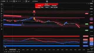 Sniper Pro Forex Scanner Live AUDNZD Trade Breakdown & Strategy!