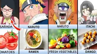 Favorite and LEAST Favorite FOOD of Naruro Characters