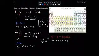 Determine Nuclide Symbol from Protons, Neutrons, and Electrons