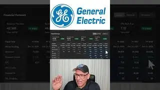 Что должен знать каждый инвестор GE Aerospace перед покупкой