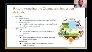 Impact of Climate Change on Animals