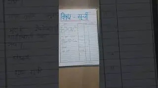 way to make index in hindi