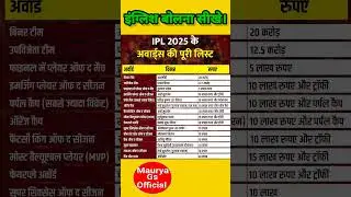 #ipl2025🤩🤩🤩🤩 #IPL #Iplawards ##iplawardslist #iplawards2025 #shortsIpl