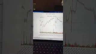 Candlestick-trained AI also knows to fill the gap haha