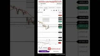 #dailyanalysis #optionbuying #viral #ytshorts #stockmarket #banknifty #shortsfeed#profit#daytrading