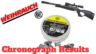 RWS Meisterkugeln .177 Chronograph Results - Search for the Best Air Rifle Pellet for Weihrauch HW97