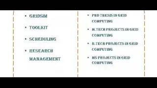 GRID COMPUTING PROGRAMS IN LAKSHADWEEP