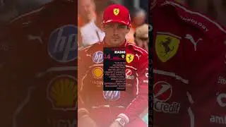Charles Leclerc wasn't pleased with the strategy at the Hungarian GP after starting on pole 👀