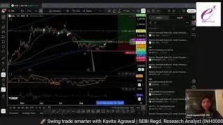 Market Outlook