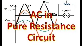 Alternating Current Circuit, Pure Resistance, Current Voltage Power Relation as DC supply, Hindi V