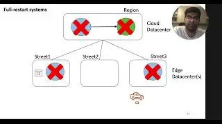 Falcon - Live Reconfiguration for Stateful Stream Processing on the Edge