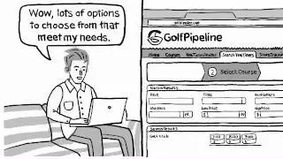 Golf Pipeline The Movie - The new way to book golf tee times