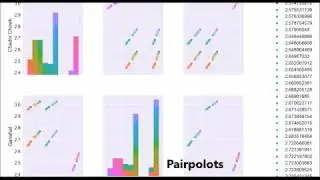 Air Pollution Monitoring | IoT, Data Visualization & ML