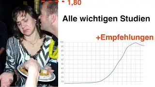 Haben kleine Männer eine Chance im Dating? Ehrliche Blackpill Analyse