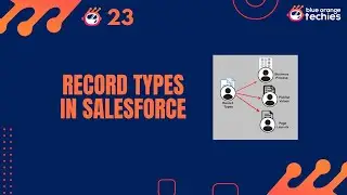 #23 Record Types in Salesforce|What are Record Types|How to create Record Types?|Salesforce Tutorial