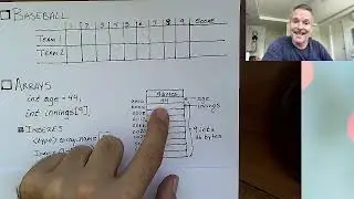 Arrays in c programming