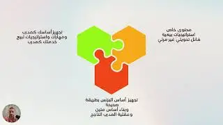 كيف تحققي ١٠ الاف دولار من عملك التدريبي  وتوصليه الى ٣٠ الف دولار
