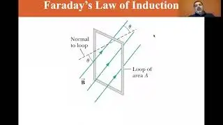University Physics Lectures, Faraday's Law Of Induction
