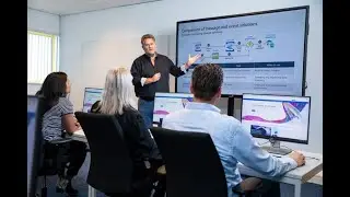Impact Mapping at Info Support