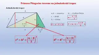 36   Primena Pitagorine teoreme na jednakokraki trapez   obrada