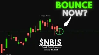 NBIS Stock Forecast | Key Levels In Play | 2026 Price Target