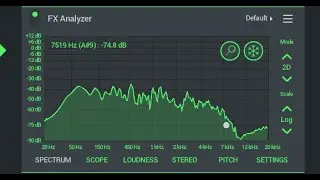 FL MOBILE NEW ANALYZER PLUGIN FX, AND BETTER SAMPLE BROWSING (No Commentary)