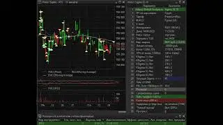 🔥 Сегодня +20К руб.! Робот Sigma. Скальпинг, трейдинг. Торговые роботы.